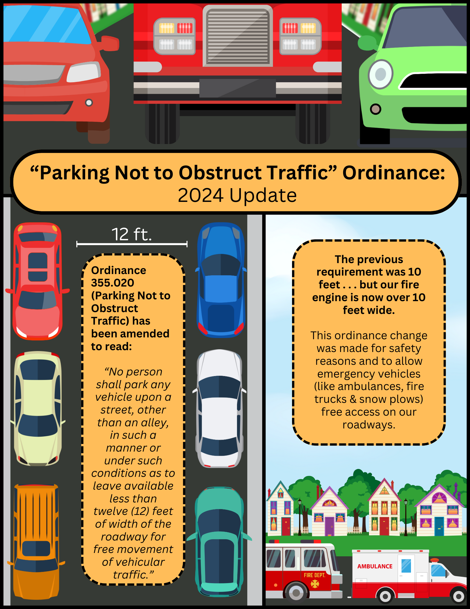 Parking Ordinance (Rough) (Real Estate Flyer)